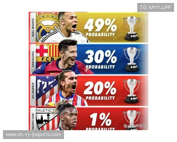 西甲联赛冠军视频：西甲联赛历年冠军视频集锦